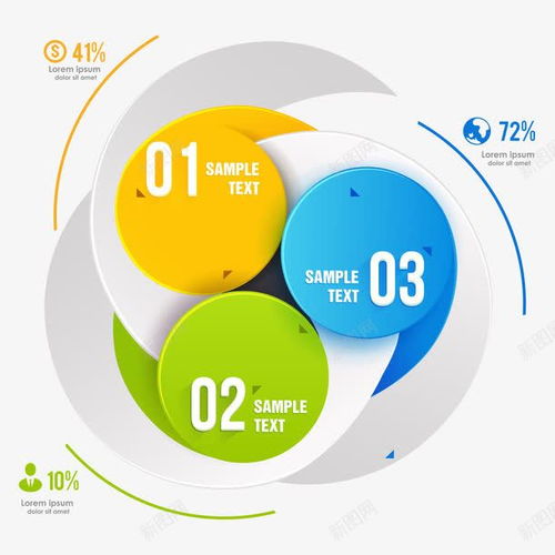 數(shù)字設(shè)計(jì)新紀(jì)元 免費(fèi)素材賦能電商與創(chuàng)意開發(fā)